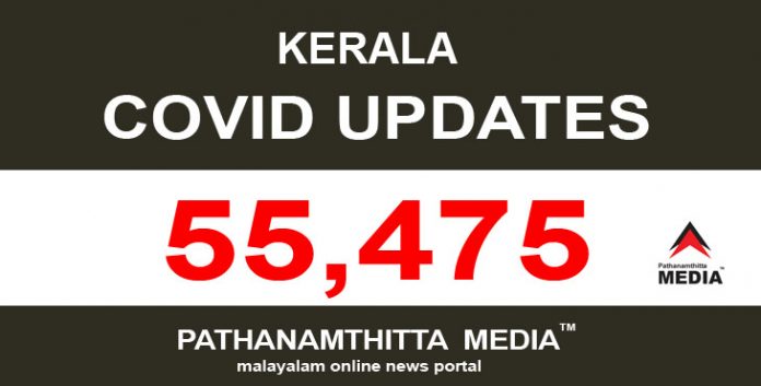 കേരളത്തില് ഇന്ന് 55,475 പേര്ക്ക് കോവിഡ് സ്ഥിരീകരിച്ചു കേരളത്തില് ഇന്ന് 55,475 പേര്ക്ക് കോവിഡ് സ്ഥിരീകരിച്ചു