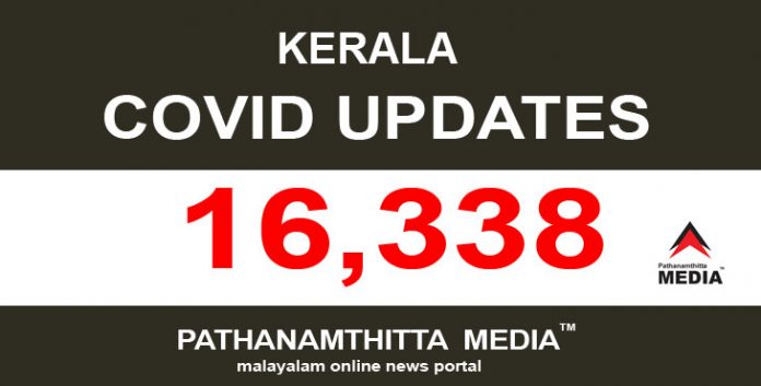 കേരളത്തില് ഇന്ന് 16,338 പേര്ക്ക് കോവിഡ് സ്ഥിരീകരിച്ചു കേരളത്തില് ഇന്ന് 16,338 പേര്ക്ക് കോവിഡ് സ്ഥിരീകരിച്ചു