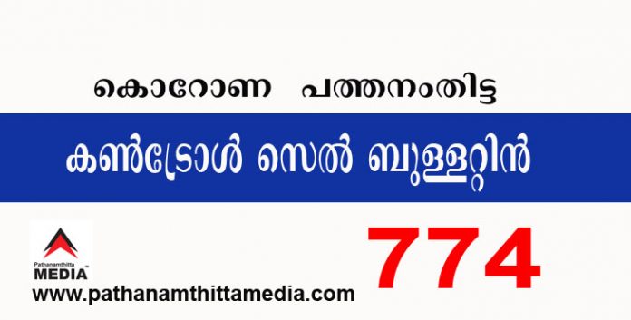 പത്തനംതിട്ടയില് ഇന്ന് 774 പേര്ക്ക് കോവിഡ് സ്ഥിരീകരിച്ചു ; കണ്ട്രോള് സെല് ബുളളറ്റിന് – ജനുവരി 14 പത്തനംതിട്ടയില് ഇന്ന് 774 പേര്ക്ക് കോവിഡ് സ്ഥിരീകരിച്ചു ; കണ്ട്രോള് സെല് ബുളളറ്റിന് – ജനുവരി 14
