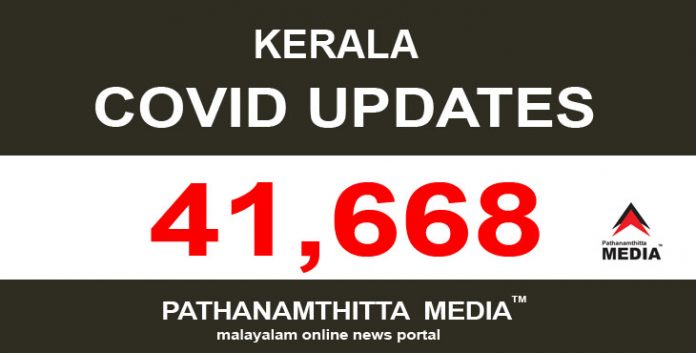 സംസ്ഥാനത്ത് ഇന്ന് 41,668 പേര്ക്ക് കോവിഡ് സ്ഥിരീകരിച്ചു സംസ്ഥാനത്ത് ഇന്ന് 41,668 പേര്ക്ക് കോവിഡ് സ്ഥിരീകരിച്ചു