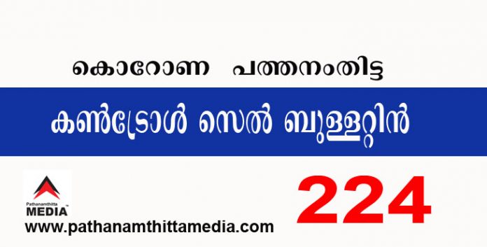 പത്തനംതിട്ടയില് ഇന്ന് 224 പേര്ക്ക് കോവിഡ് സ്ഥിരീകരിച്ചു ; കണ്ട്രോള് സെല് ബുളളറ്റിന് – ജനുവരി ആറ് പത്തനംതിട്ടയില് ഇന്ന് 224 പേര്ക്ക് കോവിഡ് സ്ഥിരീകരിച്ചു ; കണ്ട്രോള് സെല് ബുളളറ്റിന് – ജനുവരി ആറ്