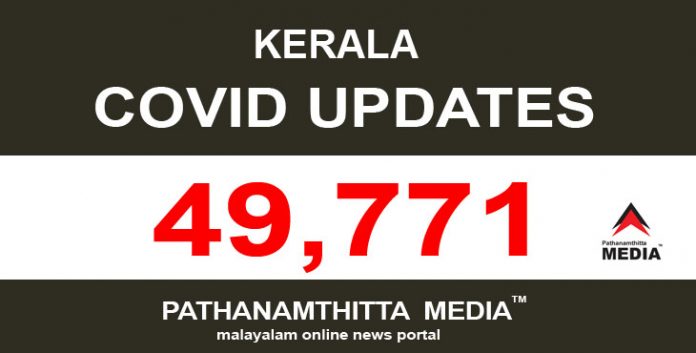 സംസ്ഥാനത്ത് ഇന്ന് 49,771 പേര്ക്ക് കോവിഡ് സ്ഥിരീകരിച്ചു സംസ്ഥാനത്ത് ഇന്ന് 49,771 പേര്ക്ക് കോവിഡ് സ്ഥിരീകരിച്ചു