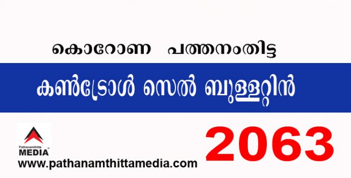 പത്തനംതിട്ടയില് ഇന്ന് 2063 പേര്ക്ക് കോവിഡ് സ്ഥിരീകരിച്ചു : കണ്ട്രോള് സെല് ബുളളറ്റിന് – ജനുവരി 27 പത്തനംതിട്ടയില് ഇന്ന് 2063 പേര്ക്ക് കോവിഡ് സ്ഥിരീകരിച്ചു : കണ്ട്രോള് സെല് ബുളളറ്റിന് – ജനുവരി 27