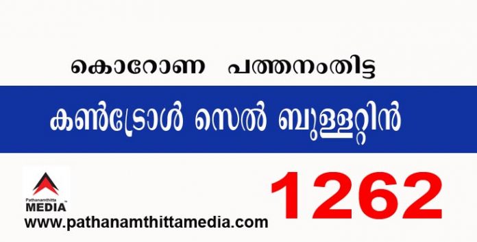 പത്തനംതിട്ടയില് ഇന്ന് 1262 പേര്ക്ക് കോവിഡ് സ്ഥിരീകരിച്ചു : കണ്ട്രോള് സെല് ബുളളറ്റിന് – ജനുവരി 23 പത്തനംതിട്ടയില് ഇന്ന് 1262 പേര്ക്ക് കോവിഡ് സ്ഥിരീകരിച്ചു : കണ്ട്രോള് സെല് ബുളളറ്റിന് – ജനുവരി 23
