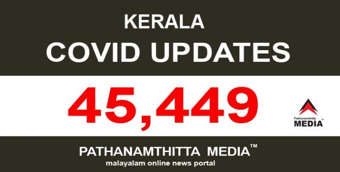 കേരളത്തില് ഇന്ന് 45,449 പേര്ക്ക് കോവിഡ് സ്ഥിരീകരിച്ചു കേരളത്തില് ഇന്ന് 45,449 പേര്ക്ക് കോവിഡ് സ്ഥിരീകരിച്ചു