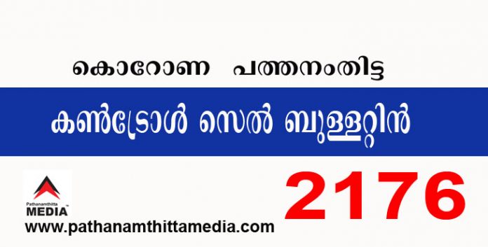 പത്തനംതിട്ടയില് ഇന്ന് 2176 പേര്ക്ക് കോവിഡ് സ്ഥിരീകരിച്ചു : കണ്ട്രോള് സെല് ബുളളറ്റിന് – ജനുവരി 29 പത്തനംതിട്ടയില് ഇന്ന് 2176 പേര്ക്ക് കോവിഡ് സ്ഥിരീകരിച്ചു : കണ്ട്രോള് സെല് ബുളളറ്റിന് – ജനുവരി 29