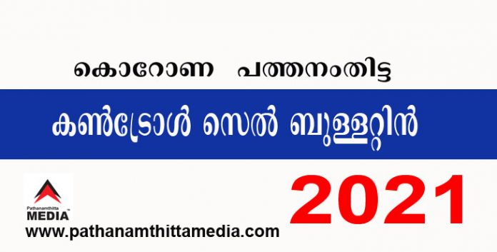 പത്തനംതിട്ടയില് ഇന്ന് 2021 പേര്ക്ക് കോവിഡ് സ്ഥിരീകരിച്ചു : കണ്ട്രോള് സെല് ബുളളറ്റിന് – ജനുവരി 28 പത്തനംതിട്ടയില് ഇന്ന് 2021 പേര്ക്ക് കോവിഡ് സ്ഥിരീകരിച്ചു : കണ്ട്രോള് സെല് ബുളളറ്റിന് – ജനുവരി 28