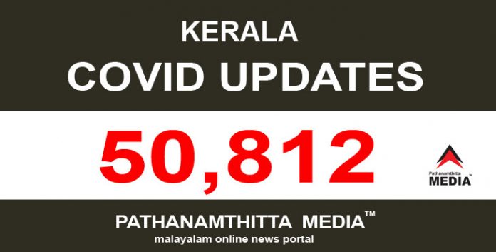 കേരളത്തില് ഇന്ന് 50,812 പേര്ക്ക് കോവിഡ് സ്ഥിരീകരിച്ചു കേരളത്തില് ഇന്ന് 50,812 പേര്ക്ക് കോവിഡ് സ്ഥിരീകരിച്ചു