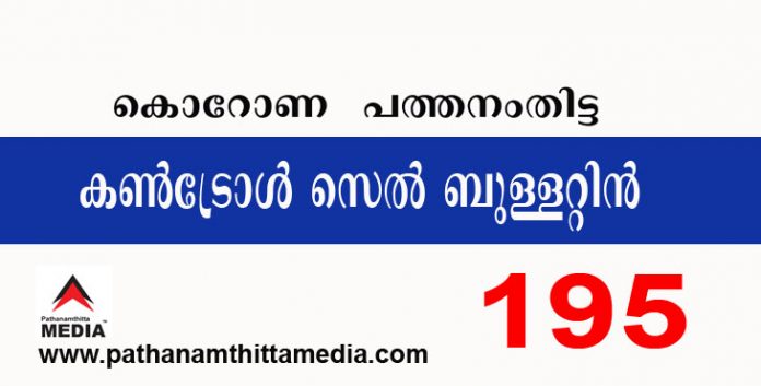 പത്തനംതിട്ടയില് ഇന്ന് 195 പേര്ക്ക് കോവിഡ് സ്ഥിരീകരിച്ചു ; കണ്ട്രോള് സെല് ബുളളറ്റിന് – ഫെബ്രുവരി 24 പത്തനംതിട്ടയില് ഇന്ന് 195 പേര്ക്ക് കോവിഡ് സ്ഥിരീകരിച്ചു ; കണ്ട്രോള് സെല് ബുളളറ്റിന് – ഫെബ്രുവരി 24