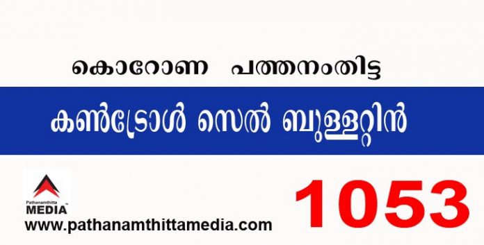 പത്തനംതിട്ടയില് ഇന്ന് 1053 പേര്ക്ക് കോവിഡ് സ്ഥിരീകരിച്ചു : കണ്ട്രോള് സെല് ബുളളറ്റിന് – ഫെബ്രുവരി 07 പത്തനംതിട്ടയില് ഇന്ന് 1053 പേര്ക്ക് കോവിഡ് സ്ഥിരീകരിച്ചു : കണ്ട്രോള് സെല് ബുളളറ്റിന് – ഫെബ്രുവരി 07