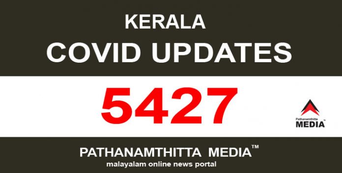 സംസ്ഥാനത്ത് ഇന്ന് 5427 പേര്ക്ക് കോവിഡ് സ്ഥിരീകരിച്ചു സംസ്ഥാനത്ത് ഇന്ന് 5427 പേര്ക്ക് കോവിഡ് സ്ഥിരീകരിച്ചു