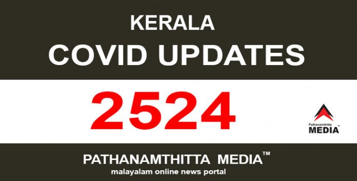 സംസ്ഥാനത്ത് ഇന്ന് 2524 പേര്ക്ക് കോവിഡ് സ്ഥിരീകരിച്ചു സംസ്ഥാനത്ത് ഇന്ന് 2524 പേര്ക്ക് കോവിഡ് സ്ഥിരീകരിച്ചു