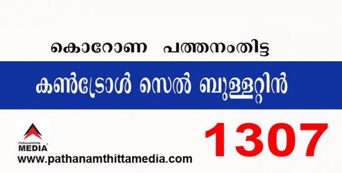 പത്തനംതിട്ടയില് ഇന്ന് 1307 പേര്ക്ക് കോവിഡ് സ്ഥിരീകരിച്ചു : കണ്ട്രോള് സെല് ബുളളറ്റിന് – ഫെബ്രുവരി 06 പത്തനംതിട്ടയില് ഇന്ന് 1307 പേര്ക്ക് കോവിഡ് സ്ഥിരീകരിച്ചു : കണ്ട്രോള് സെല് ബുളളറ്റിന് – ഫെബ്രുവരി 06
