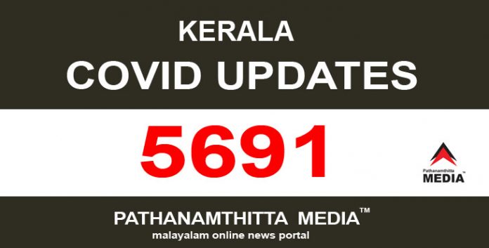 സംസ്ഥാനത്ത് ഇന്ന് 5691 പേര്ക്ക് കോവിഡ് സ്ഥിരീകരിച്ചു സംസ്ഥാനത്ത് ഇന്ന് 5691 പേര്ക്ക് കോവിഡ് സ്ഥിരീകരിച്ചു