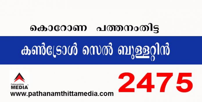 പത്തനംതിട്ടയില് ഇന്ന് 2475 പേര്ക്ക് കോവിഡ് സ്ഥിരീകരിച്ചു ; കണ്ട്രോള് സെല് ബുളളറ്റിന് – ഫെബ്രുവരി 02 പത്തനംതിട്ടയില് ഇന്ന് 2475 പേര്ക്ക് കോവിഡ് സ്ഥിരീകരിച്ചു ; കണ്ട്രോള് സെല് ബുളളറ്റിന് – ഫെബ്രുവരി 02