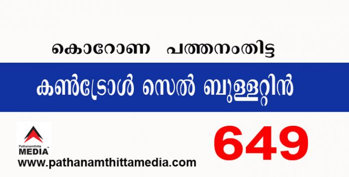 പത്തനംതിട്ടയില് ഇന്ന് 649 പേര്ക്ക് കോവിഡ് സ്ഥിരീകരിച്ചു : കണ്ട്രോള് സെല് ബുളളറ്റിന് – ഫെബ്രുവരി 13 പത്തനംതിട്ടയില് ഇന്ന് 649 പേര്ക്ക് കോവിഡ് സ്ഥിരീകരിച്ചു : കണ്ട്രോള് സെല് ബുളളറ്റിന് – ഫെബ്രുവരി 13