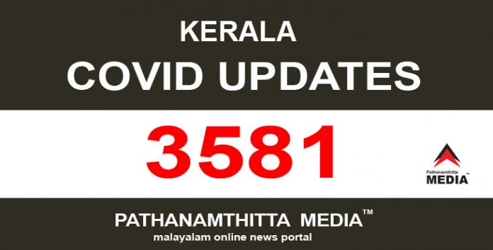 സംസ്ഥാനത്ത് ഇന്ന് 3581 പേര്ക്ക് കൊവിഡ് സ്ഥിരീകരിച്ചു സംസ്ഥാനത്ത് ഇന്ന് 3581 പേര്ക്ക് കൊവിഡ് സ്ഥിരീകരിച്ചു