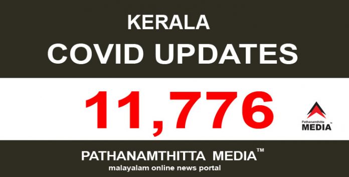 കേരളത്തില് ഇന്ന് 11,776 പേര്ക്ക് കൊവിഡ് സ്ഥിരീകരിച്ചു കേരളത്തില് ഇന്ന് 11,776 പേര്ക്ക് കൊവിഡ് സ്ഥിരീകരിച്ചു