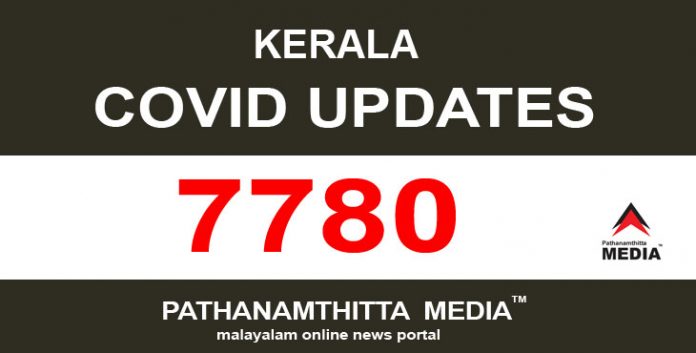 കേരളത്തില് ഇന്ന് 7780 പേര്ക്ക് കൊവിഡ് സ്ഥിരീകരിച്ചു കേരളത്തില് ഇന്ന് 7780 പേര്ക്ക് കൊവിഡ് സ്ഥിരീകരിച്ചു