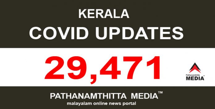 കേരളത്തില് ഇന്ന് 29,471 പേര്ക്ക് കൊവിഡ് സ്ഥിരീകരിച്ചു കേരളത്തില് ഇന്ന് 29,471 പേര്ക്ക് കൊവിഡ് സ്ഥിരീകരിച്ചു