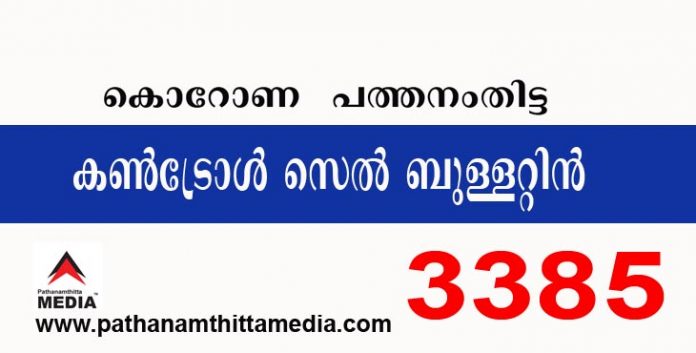 പത്തനംതിട്ടയില് ഇന്ന് 3385 പേര്ക്ക് കോവിഡ് സ്ഥിരീകരിച്ചു ; കണ്ട്രോള് സെല് ബുളളറ്റിന് – ഫെബ്രുവരി 03 പത്തനംതിട്ടയില് ഇന്ന് 3385 പേര്ക്ക് കോവിഡ് സ്ഥിരീകരിച്ചു ; കണ്ട്രോള് സെല് ബുളളറ്റിന് – ഫെബ്രുവരി 03