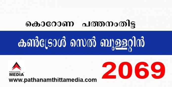 പത്തനംതിട്ടയില് ഇന്ന് 2069 പേര്ക്ക് കോവിഡ് സ്ഥിരീകരിച്ചു ; കണ്ട്രോള് സെല് ബുളളറ്റിന് – ഫെബ്രുവരി 04 പത്തനംതിട്ടയില് ഇന്ന് 2069 പേര്ക്ക് കോവിഡ് സ്ഥിരീകരിച്ചു ; കണ്ട്രോള് സെല് ബുളളറ്റിന് – ഫെബ്രുവരി 04