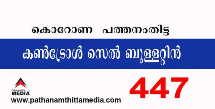 പത്തനംതിട്ടയില് ഇന്ന് 447 പേര്ക്ക് കോവിഡ് സ്ഥിരീകരിച്ചു ; കണ്ട്രോള് സെല് ബുളളറ്റിന് – ഫെബ്രുവരി 17 പത്തനംതിട്ടയില് ഇന്ന് 447 പേര്ക്ക് കോവിഡ് സ്ഥിരീകരിച്ചു ; കണ്ട്രോള് സെല് ബുളളറ്റിന് – ഫെബ്രുവരി 17