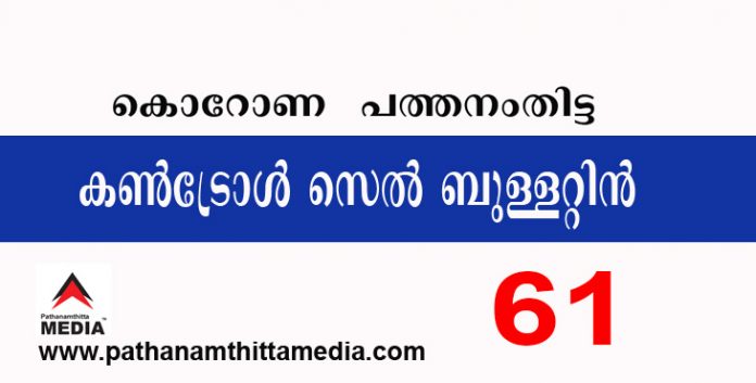 പത്തനംതിട്ടയില് ഇന്ന് 61 പേര്ക്ക് കോവിഡ് സ്ഥിരീകരിച്ചു ; കണ്ട്രോള് സെല് ബുളളറ്റിന് – മാർച്ച് 23 പത്തനംതിട്ടയില് ഇന്ന് 61 പേര്ക്ക് കോവിഡ് സ്ഥിരീകരിച്ചു ; കണ്ട്രോള് സെല് ബുളളറ്റിന് – മാർച്ച് 23