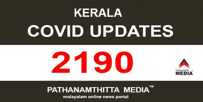 കേരളത്തില് ഇന്ന് 2190 പേര്ക്ക് കോവിഡ് സ്ഥിരീകരിച്ചു കേരളത്തില് ഇന്ന് 2190 പേര്ക്ക് കോവിഡ് സ്ഥിരീകരിച്ചു