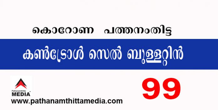 പത്തനംതിട്ടയില് ഇന്ന് 99 പേര്ക്ക് കോവിഡ് സ്ഥിരീകരിച്ചു ; കണ്ട്രോള് സെല് ബുളളറ്റിന് – മാർച്ച് 06 പത്തനംതിട്ടയില് ഇന്ന് 99 പേര്ക്ക് കോവിഡ് സ്ഥിരീകരിച്ചു ; കണ്ട്രോള് സെല് ബുളളറ്റിന് – മാർച്ച് 06
