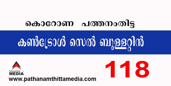 പത്തനംതിട്ടയില് ഇന്ന് 118 പേര്ക്ക് കോവിഡ് സ്ഥിരീകരിച്ചു ; കണ്ട്രോള് സെല് ബുളളറ്റിന് – മാർച്ച് 04 പത്തനംതിട്ടയില് ഇന്ന് 118 പേര്ക്ക് കോവിഡ് സ്ഥിരീകരിച്ചു ; കണ്ട്രോള് സെല് ബുളളറ്റിന് – മാർച്ച് 04