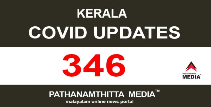 കേരളത്തില് ഇന്ന് 346 പേര്ക്ക് കോവിഡ് സ്ഥിരീകരിച്ചു കേരളത്തില് ഇന്ന് 346 പേര്ക്ക് കോവിഡ് സ്ഥിരീകരിച്ചു