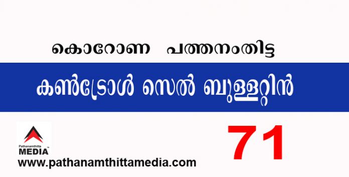 പത്തനംതിട്ടയില് ഇന്ന് 71 പേര്ക്ക് കോവിഡ് സ്ഥിരീകരിച്ചു ; കണ്ട്രോള് സെല് ബുളളറ്റിന് – മാർച്ച് 07 പത്തനംതിട്ടയില് ഇന്ന് 71 പേര്ക്ക് കോവിഡ് സ്ഥിരീകരിച്ചു ; കണ്ട്രോള് സെല് ബുളളറ്റിന് – മാർച്ച് 07