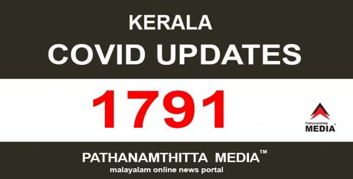 കേരളത്തില് ഇന്ന് 1791 പേര്ക്ക് കോവിഡ് സ്ഥിരീകരിച്ചു കേരളത്തില് ഇന്ന് 1791 പേര്ക്ക് കോവിഡ് സ്ഥിരീകരിച്ചു
