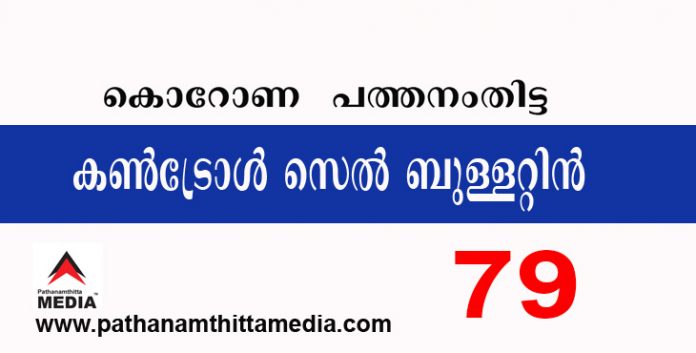 പത്തനംതിട്ടയില് ഇന്ന് 79 പേര്ക്ക് കോവിഡ് സ്ഥിരീകരിച്ചു ; കണ്ട്രോള് സെല് ബുളളറ്റിന് – മാർച്ച് 13 പത്തനംതിട്ടയില് ഇന്ന് 79 പേര്ക്ക് കോവിഡ് സ്ഥിരീകരിച്ചു ; കണ്ട്രോള് സെല് ബുളളറ്റിന് – മാർച്ച് 13