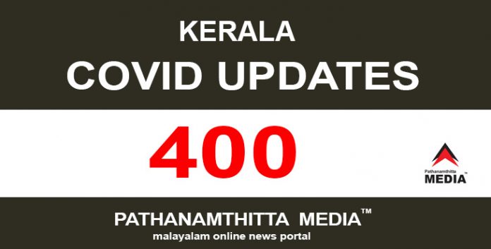 കേരളത്തില് ഇന്ന് 400 പേര്ക്ക് കോവിഡ് സ്ഥിരീകരിച്ചു കേരളത്തില് ഇന്ന് 400 പേര്ക്ക് കോവിഡ് സ്ഥിരീകരിച്ചു