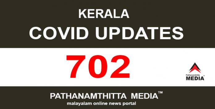 കേരളത്തില് ഇന്ന് 702 പേര്ക്ക് കൊവിഡ് സ്ഥിരീകരിച്ചു കേരളത്തില് ഇന്ന് 702 പേര്ക്ക് കൊവിഡ് സ്ഥിരീകരിച്ചു