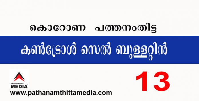 പത്തനംതിട്ടയില് ഇന്ന് 13 പേര്ക്ക് കോവിഡ് സ്ഥിരീകരിച്ചു ; കണ്ട്രോള് സെല് ബുളളറ്റിന് – മാർച്ച് 21 പത്തനംതിട്ടയില് ഇന്ന് 13 പേര്ക്ക് കോവിഡ് സ്ഥിരീകരിച്ചു ; കണ്ട്രോള് സെല് ബുളളറ്റിന് – മാർച്ച് 21