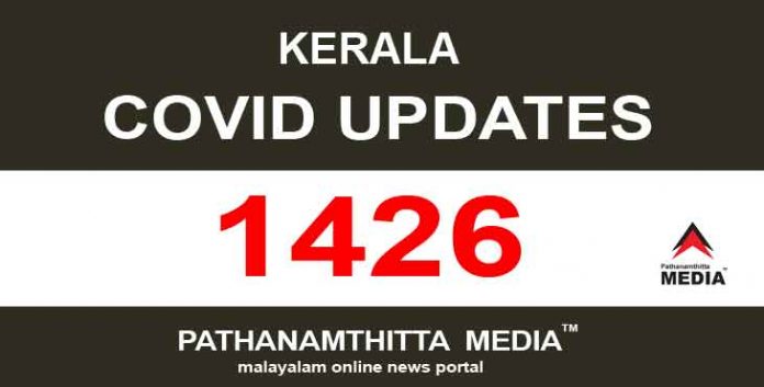 സംസ്ഥാനത്ത് ഇന്ന് 1426 പേര്ക്ക് കോവിഡ് സ്ഥിരീകരിച്ചു സംസ്ഥാനത്ത് ഇന്ന് 1426 പേര്ക്ക് കോവിഡ് സ്ഥിരീകരിച്ചു