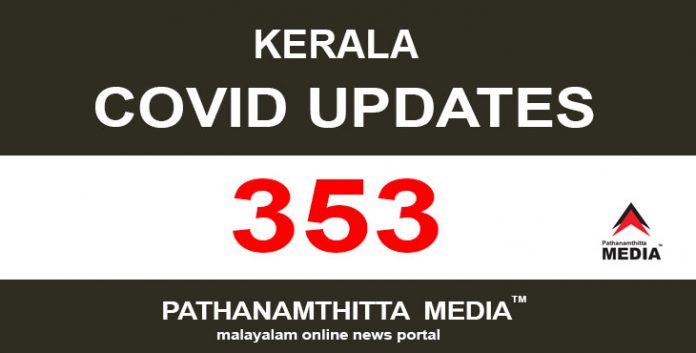 കേരളത്തില് ഇന്ന് 353 പേര്ക്ക് കോവിഡ് സ്ഥിരീകരിച്ചു കേരളത്തില് ഇന്ന് 353 പേര്ക്ക് കോവിഡ് സ്ഥിരീകരിച്ചു