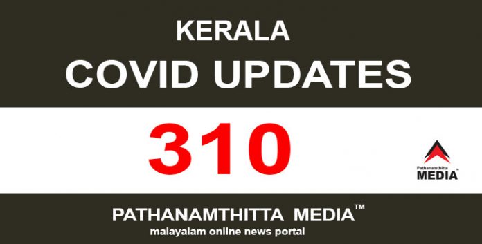 കേരളത്തില് ഇന്ന് 310 പേര്ക്ക് കോവിഡ് സ്ഥിരീകരിച്ചു കേരളത്തില് ഇന്ന് 310 പേര്ക്ക് കോവിഡ് സ്ഥിരീകരിച്ചു