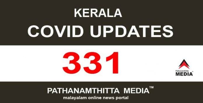 കേരളത്തില് ഇന്ന് 331 പേര്ക്ക് കൊവിഡ് സ്ഥിരീകരിച്ചു കേരളത്തില് ഇന്ന് 331 പേര്ക്ക് കൊവിഡ് സ്ഥിരീകരിച്ചു