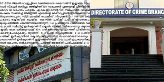 ബൈക്ക് അപകടത്തിലെ പ്രതിയെ വാദിയാക്കി ; മറ്റൊരു അപകടകഥ മെനഞ്ഞു ; ഇൻഷൂറൻസ് തട്ടിപ്പിന് സിനിമ സ്റ്റൈൽ ഗൂഢാലോചന ബൈക്ക് അപകടത്തിലെ പ്രതിയെ വാദിയാക്കി ; മറ്റൊരു അപകടകഥ മെനഞ്ഞു ; ഇൻഷൂറൻസ് തട്ടിപ്പിന് സിനിമ സ്റ്റൈൽ ഗൂഢാലോചന