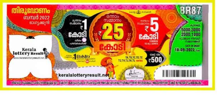 ഓണം ബംമ്പർ ഇതുവരെ വിറ്റഴിച്ചത് 54 ലക്ഷം ടിക്കറ്റുകള് ഓണം ബംമ്പർ ഇതുവരെ വിറ്റഴിച്ചത് 54 ലക്ഷം ടിക്കറ്റുകള്