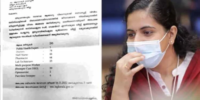 മേയര് ആര്യ രാജേന്ദ്രന്റെ പേരില് പുറത്തുവന്ന കത്ത് വ്യാജം ; ക്രൈംബ്രാഞ്ച് മേയര് ആര്യ രാജേന്ദ്രന്റെ പേരില് പുറത്തുവന്ന കത്ത് വ്യാജം ; ക്രൈംബ്രാഞ്ച്