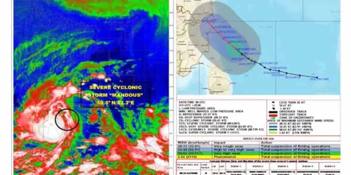 മാന്ഡസ് ചുഴലിക്കാറ്റ് നാളെ പുലര്ച്ചയോടെ തമിഴ്നാട് തീരം തൊടും, മഴ കനക്കും ; 13 ജില്ലകളില് റെഡ് അലര്ട്ട് മാന്ഡസ് ചുഴലിക്കാറ്റ് നാളെ പുലര്ച്ചയോടെ തമിഴ്നാട് തീരം തൊടും, മഴ കനക്കും ; 13 ജില്ലകളില് റെഡ് അലര്ട്ട്