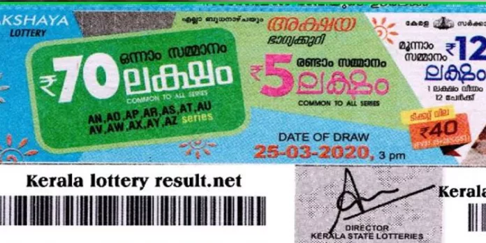 അക്ഷയ ലോട്ടറി നറുക്കെടുപ്പ് ഫലം പ്രഖ്യാപിച്ചു ; ഒന്നാം സമ്മാനം പത്തനംതിട്ടയില് അക്ഷയ ലോട്ടറി നറുക്കെടുപ്പ് ഫലം പ്രഖ്യാപിച്ചു ; ഒന്നാം സമ്മാനം പത്തനംതിട്ടയില്