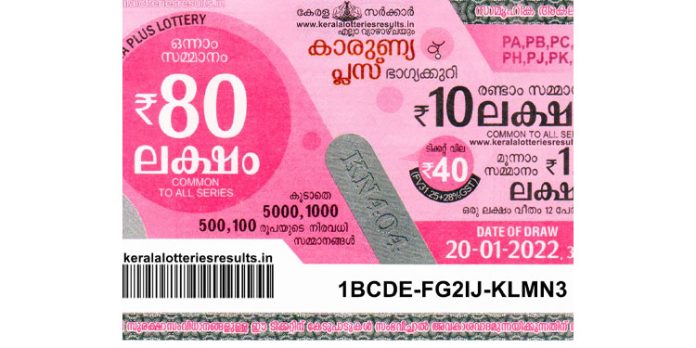 80 ലക്ഷം നിങ്ങൾക്കാണോ? ; കാരുണ്യ പ്ലസ് ലോട്ടറി ഫലം പ്രഖ്യാപിച്ചു 80 ലക്ഷം നിങ്ങൾക്കാണോ? ; കാരുണ്യ പ്ലസ് ലോട്ടറി ഫലം പ്രഖ്യാപിച്ചു