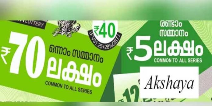 അക്ഷയ ലോട്ടറി നറുക്കെടുത്തു ; ഒന്നാം സമ്മാനം വയനാട് അക്ഷയ ലോട്ടറി നറുക്കെടുത്തു ; ഒന്നാം സമ്മാനം വയനാട്