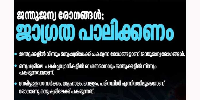 വെള്ളം കയറിയ പ്രദേശങ്ങളിലുള്ളവര് ആരോഗ്യപ്രശ്നങ്ങളെ പ്രതിരോധിക്കാന് മുന്കരുതല് സ്വീകരിക്കണം ; ജില്ല മെഡിക്കൽ ഓഫീസർ വെള്ളം കയറിയ പ്രദേശങ്ങളിലുള്ളവര് ആരോഗ്യപ്രശ്നങ്ങളെ പ്രതിരോധിക്കാന് മുന്കരുതല് സ്വീകരിക്കണം ; ജില്ല മെഡിക്കൽ ഓഫീസർ